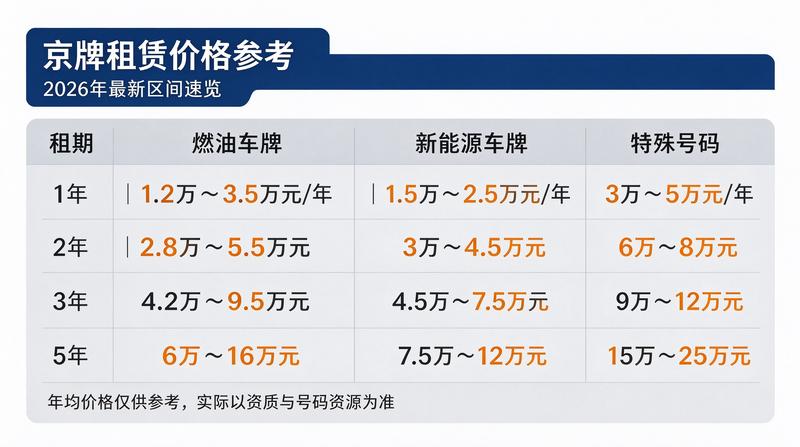 王女士头像